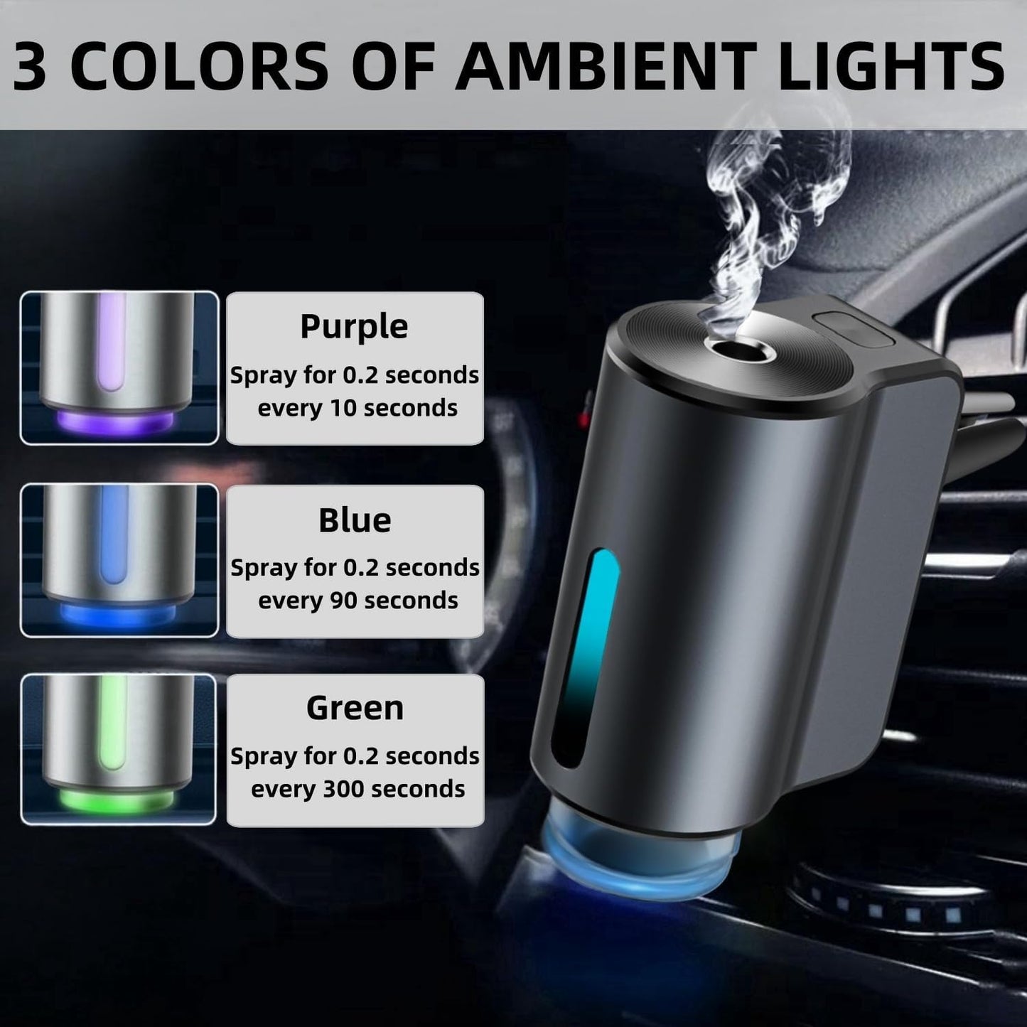 Smart Car Diffuser