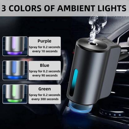 Smart Car Diffuser